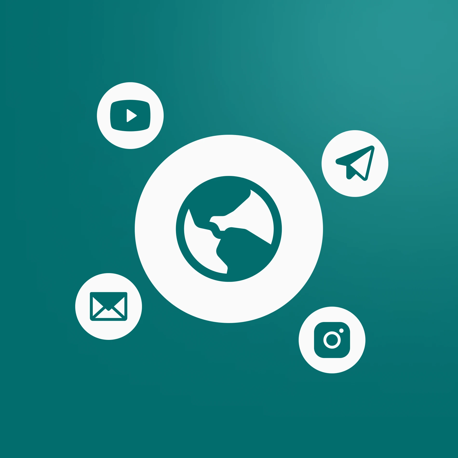 Comparte en Cualquier Lugar